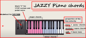 Librería JAZZY Piano Chords para kontakt